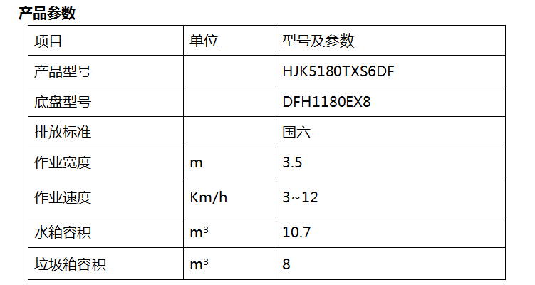 2、HJK5180TXS6DF型洗扫车.png